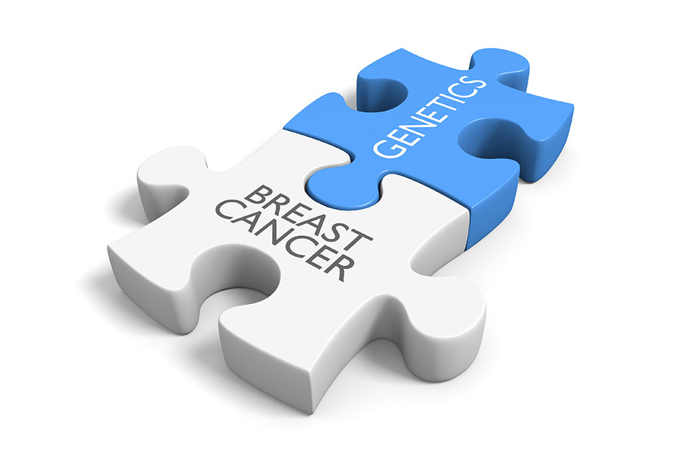 The Relation Between Cancer and Genetics